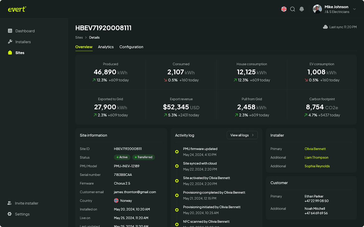Real-Time Dashboard Preview